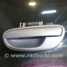 Ручка двери Subaru Forester SG