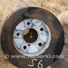 Тормозной диск Subaru Impreza GD/GG
