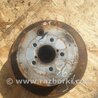 Тормозной диск Subaru Impreza GD/GG