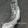 Пластик Subaru Outback
