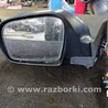 Зеркало Subaru Legacy (все модели)