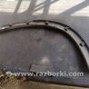 ФОТО Накладка на крыло для KIA Sorento Киев