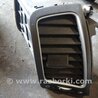 Воздуховод печки KIA Sorento