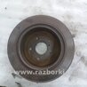 ФОТО Тормозной диск для Subaru Outback Киев