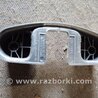 ФОТО Накладка кузова для KIA Sorento Киев