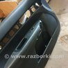 ФОТО Карточка дверная для KIA Sorento Киев