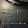 ФОТО Карточка дверная для KIA Sorento Киев