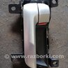 Ручка двери внутренняя KIA Sorento