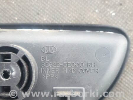 ФОТО Накладка кузова для KIA Sorento Киев