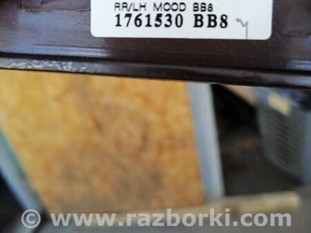 ФОТО Накладка на дверь для KIA Sorento Киев