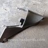 Накладка кузова Subaru Impreza GD/GG
