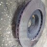 ФОТО Тормозной диск для Subaru Outback Киев