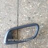 Накладка кузова Subaru Forester SG