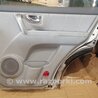 Карточка дверная KIA Sorento