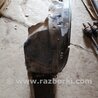 Подкрылок Subaru Legacy (все модели)