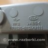 ФОТО Накладка кузова для KIA Sorento Киев