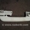 ФОТО Ручка Салона для Audi (Ауди) A4 B8 - 8K2, 8K5 (08.2007-11.2015) Киев