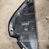 ФОТО Пластик салона для Subaru Forester SG Киев