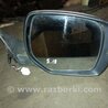 ФОТО Зеркало для Subaru Outback Киев