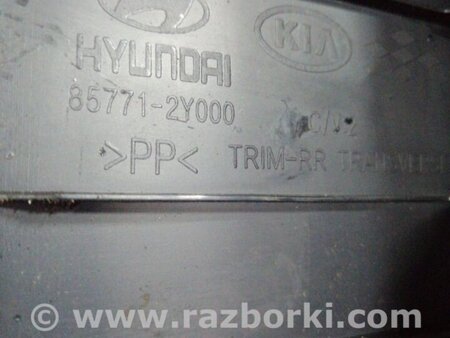 ФОТО Накладка кузова для Hyundai ix35 Tucson Киев