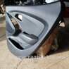 ФОТО Карточка дверная для Hyundai ix35 Tucson Киев