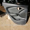 Карточка дверная Hyundai ix35 Tucson