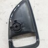 ФОТО Накладка кузова для Hyundai ix35 Tucson Киев