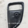 ФОТО Накладка кузова для Hyundai ix35 Tucson Киев