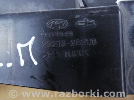 ФОТО Воздуховод печки для Hyundai Santa Fe Киев