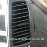 ФОТО Пластик салона для Hyundai Santa Fe Киев