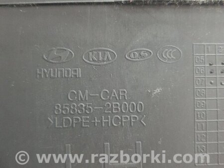 ФОТО Обшивка салона для Hyundai Santa Fe Киев