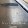 ФОТО Накладка кузова для Hyundai Santa Fe Киев