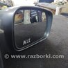 ФОТО Зеркало для KIA Sorento Киев