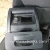 Пластик салона Hyundai Santa Fe