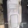 Козырек солнцезащитный Subaru Forester SG