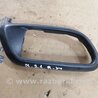 Накладка кузова Subaru Forester SG
