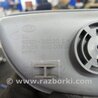 ФОТО Накладка кузова для KIA Sorento Киев