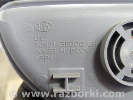 ФОТО Накладка кузова для KIA Sorento Киев
