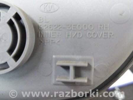 ФОТО Накладка кузова для KIA Sorento Киев