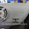 ФОТО Накладка кузова для KIA Sorento Киев