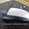 ФОТО Зеркало для Hyundai Santa Fe Киев