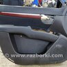 Карточка дверная Hyundai Santa Fe