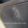 ФОТО Карточка дверная для Hyundai Santa Fe Киев