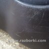 ФОТО Карточка дверная для Hyundai Santa Fe Киев