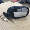 Зеркало Subaru Legacy (все модели)