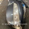ФОТО Зеркало для Hyundai ix35 Tucson Киев