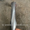 Ручка двери внешняя Hyundai ix35 Tucson