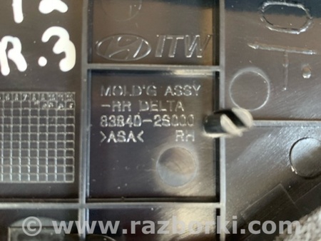 ФОТО Накладка кузова для Hyundai ix35 Tucson Киев