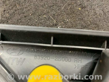 ФОТО Накладка кузова для Hyundai ix35 Tucson Киев