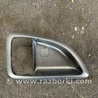 Накладка кузова Hyundai ix35 Tucson